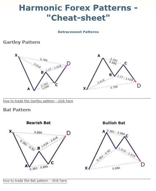 t3b trading system pdf