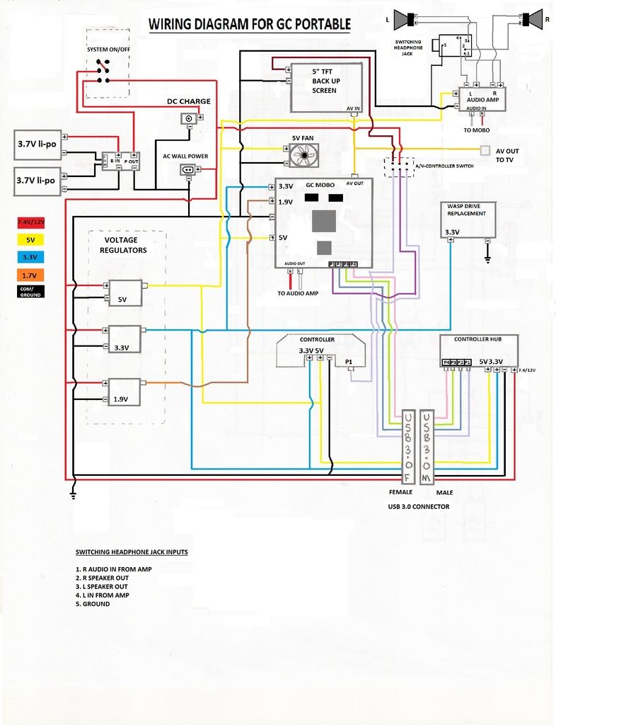 GC%20wiring%20diagram%201_1.jpg