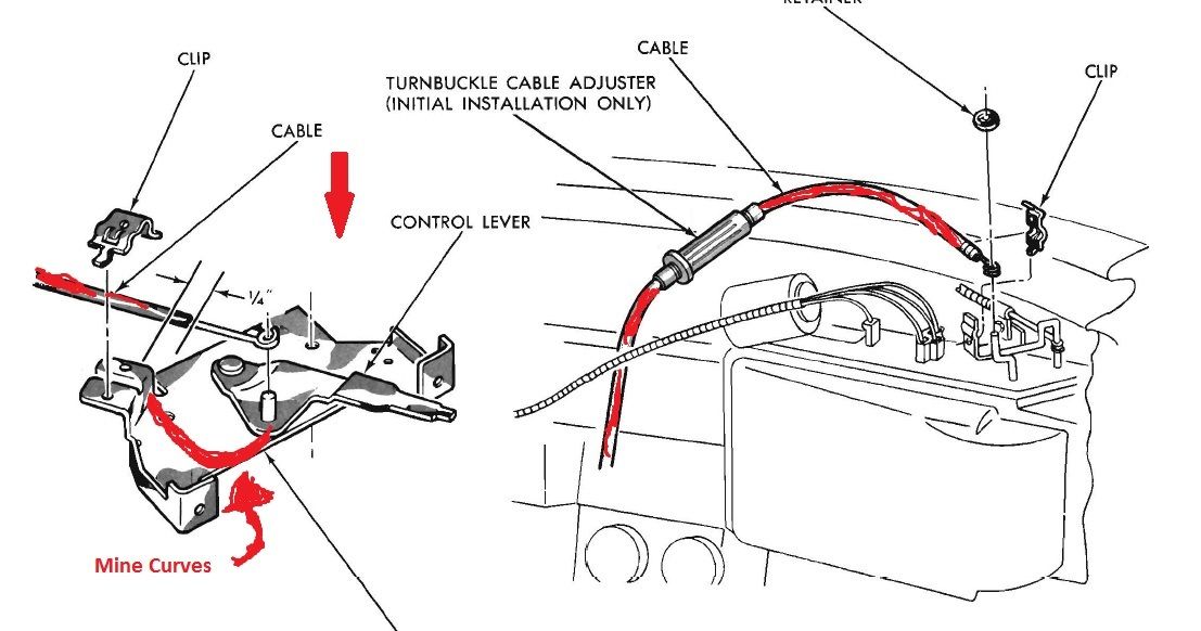 temperature%20control%20cable%201_zpsuw3uqaya.jpg~original
