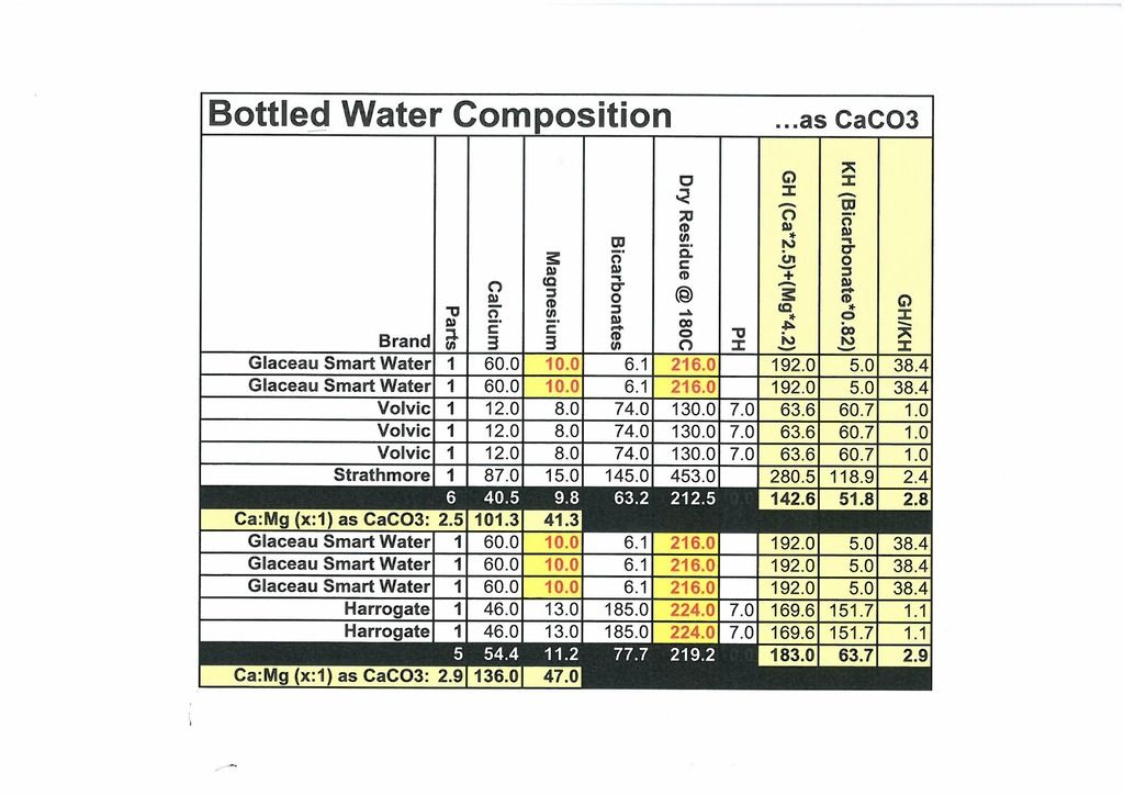 Water%20HarampGlac%20StrathampGlacampVol_zps2tvnwxju.jpg Water%20HarampGlac%20StrathampGlacampVol_zps2tvnwxju.jpg
