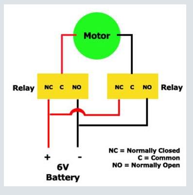 View topic - Wireless remotes