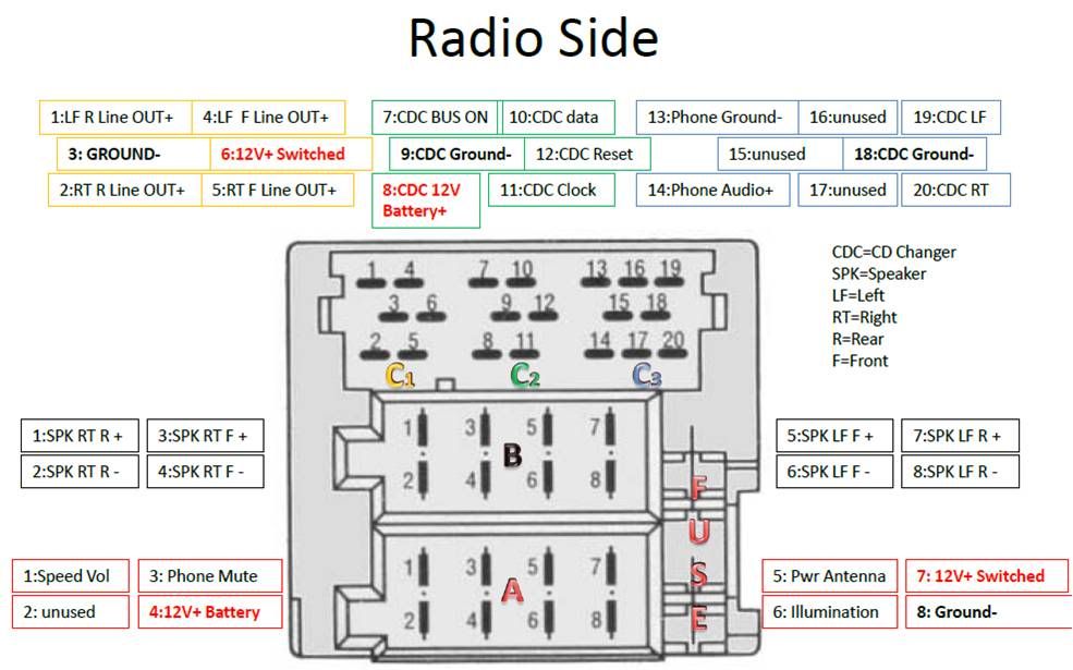 CDR220-PinsonRadioHeadUnitside.jpg