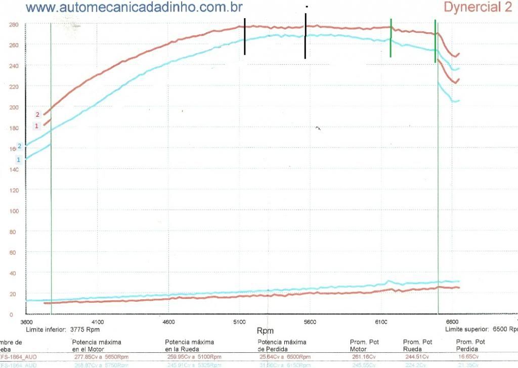 graficoatualcomp.jpg