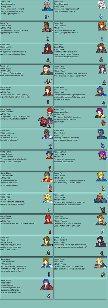 user posted image