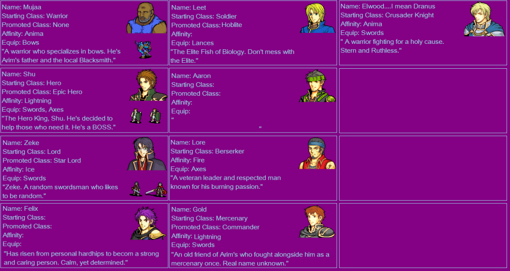 user posted image