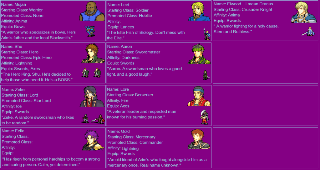 user posted image