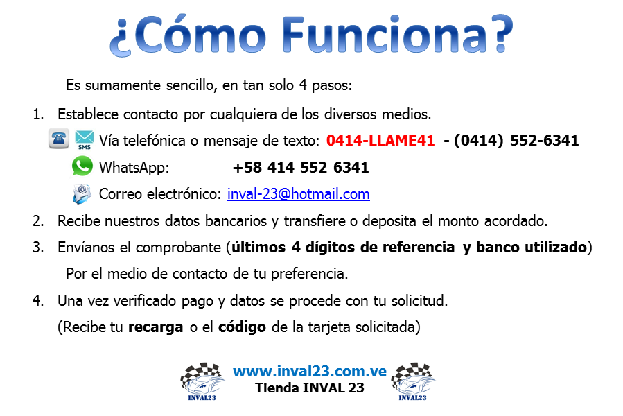 Descripcion Como Funciona INVAL23 Descripcion Como Funciona INVAL23