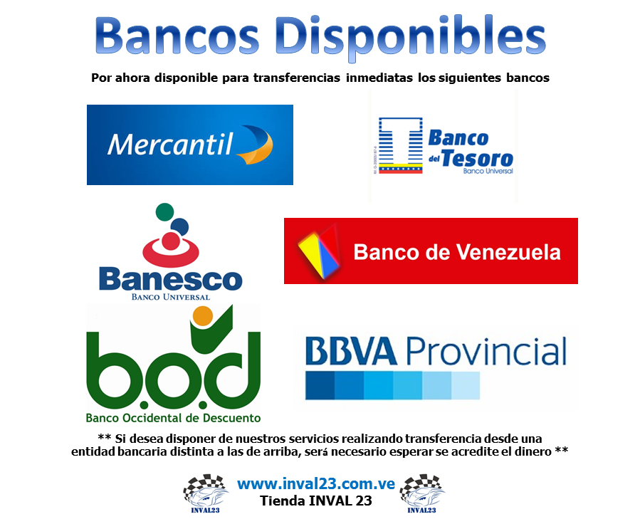 Descripcion Bancos INVAL23 Descripcion Bancos INVAL23