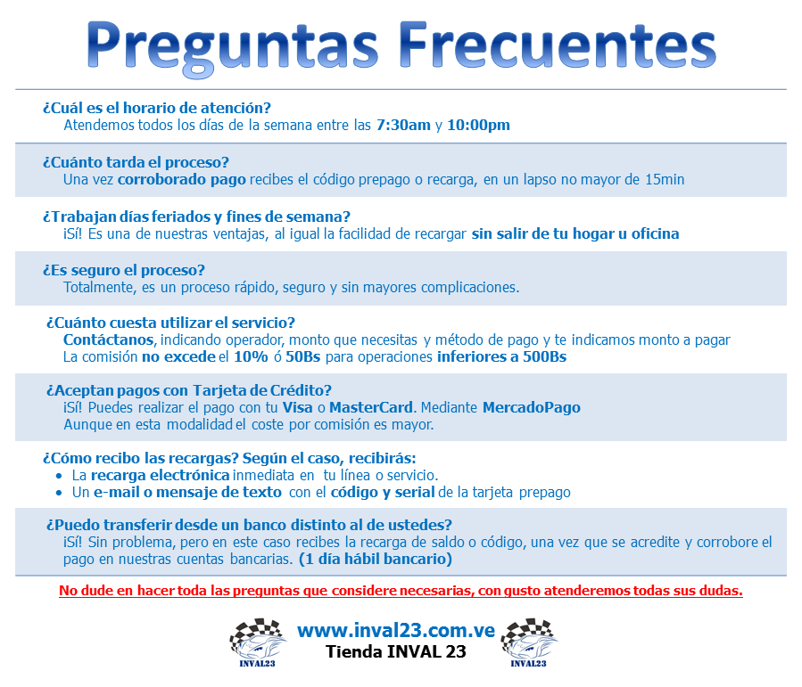 Descripcion FAQ INVAL23 Descripcion FAQ INVAL23
