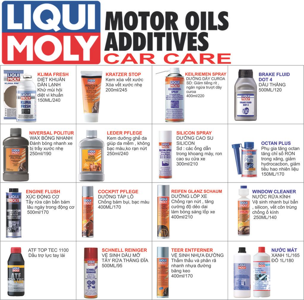 Chuyên cung cấp sỉ , lẻ dầu nhớt LIQUI MOLY và các sản phẩm chăm sóc xe - 1